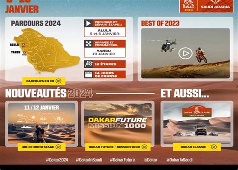 date du paris dakar 2024